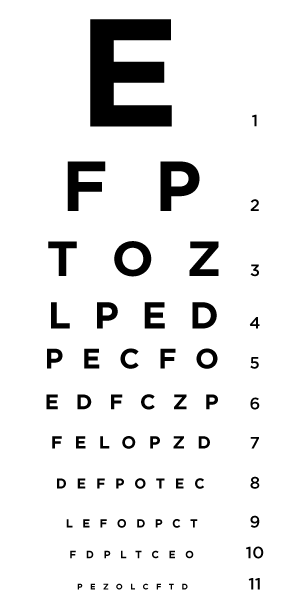 eye-chart